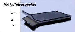 Indoor Bike M - L