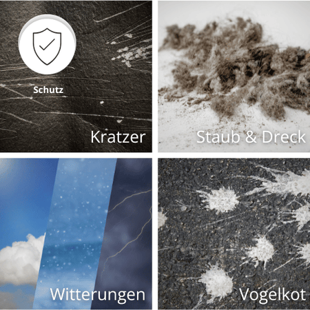 Deichselabdeckung Maxi schützt vor Kratzern, Staub, Witterungseinflüssen und Vogelkot