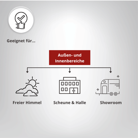 Deichselabdeckung Maxi geeignet für Außen- und Innenbereiche wie freier Himmel, Halle oder Showroom