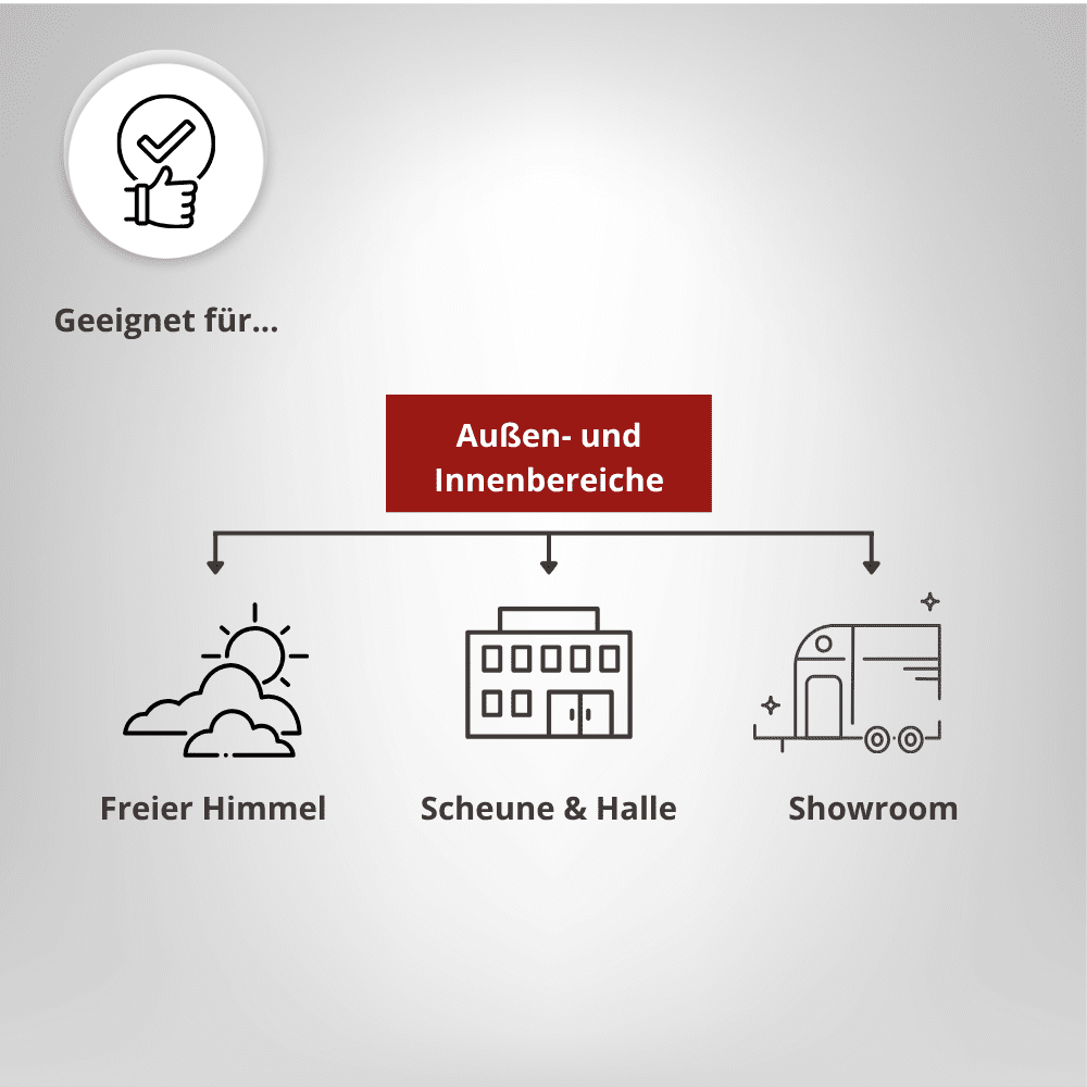 Schutzhaube Pferdeanhänger Gr. M
