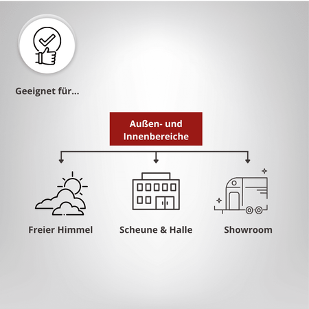 Schutzhaube Pferdeanhänger Gr. M